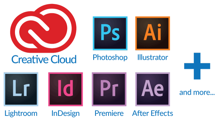 adobe creative cloud suite